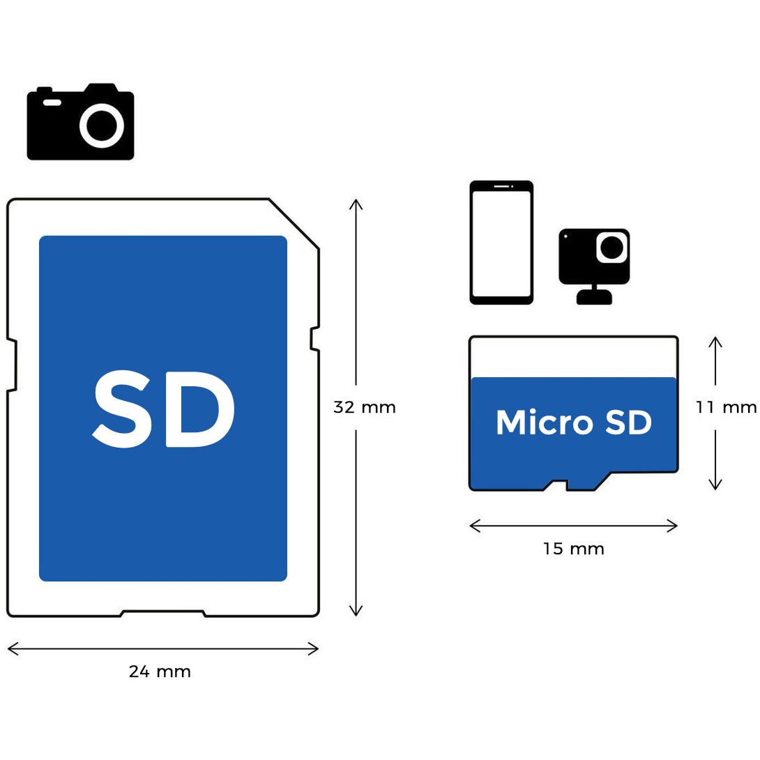 Sd kaart - 16 gb - allteq