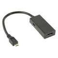 Hdmi adapter