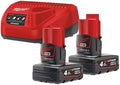 Milwaukee m12nrg-402 kit | 12v 4,0ah - 4933459211
