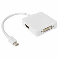 Hdmi multiport adapter