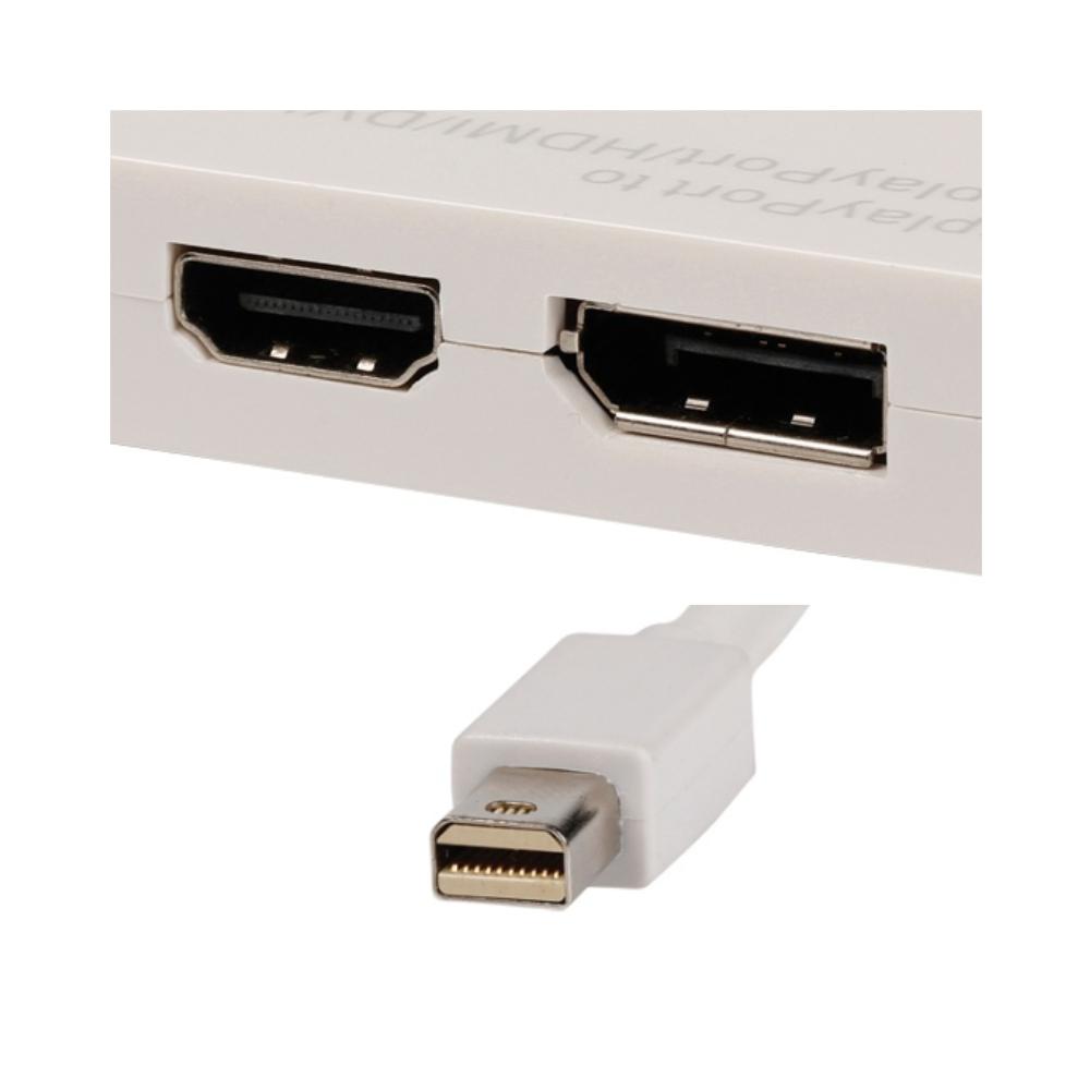 Hdmi multiport adapter