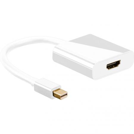 Hdmi adapter