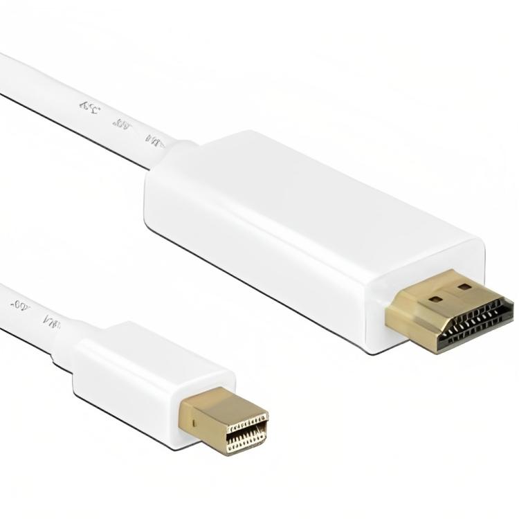 Mini displayport naar hdmi omvormer