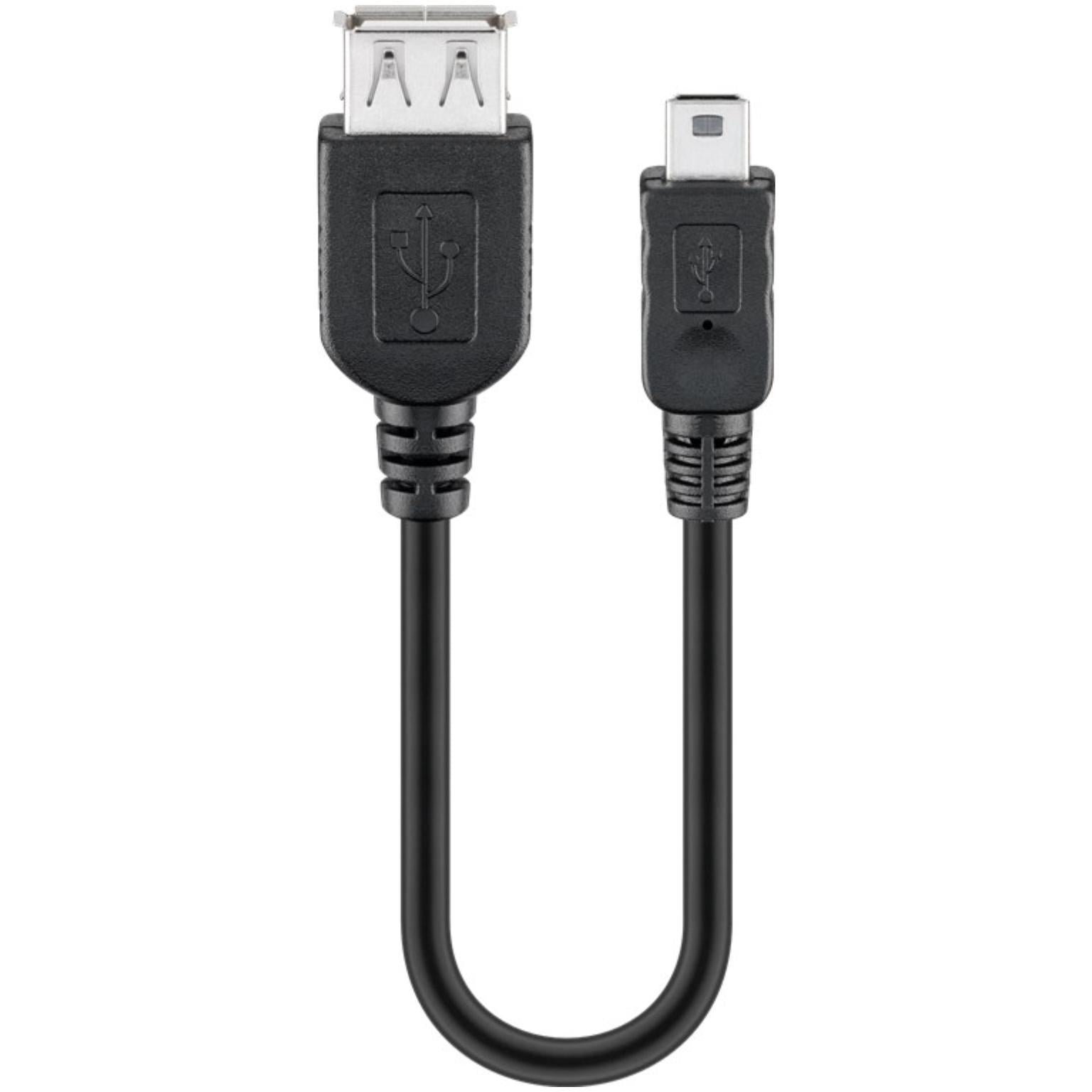 Ngk mini usb verleabel