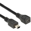 Ngk usb navigatie verleabel