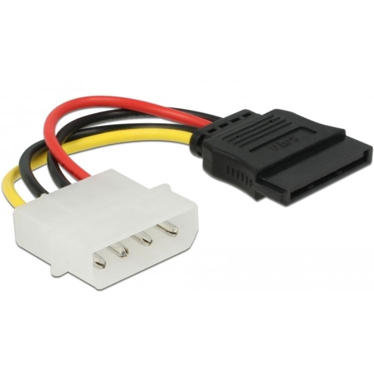 Molex naar sata voedingskabel