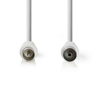 Nedis antenne kabel