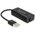 Usb netwerkadapter omvormer