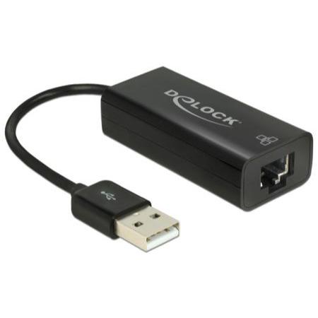 Usb netwerkadapter omvormer