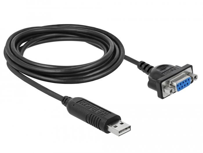 Usb naar serieel kabel