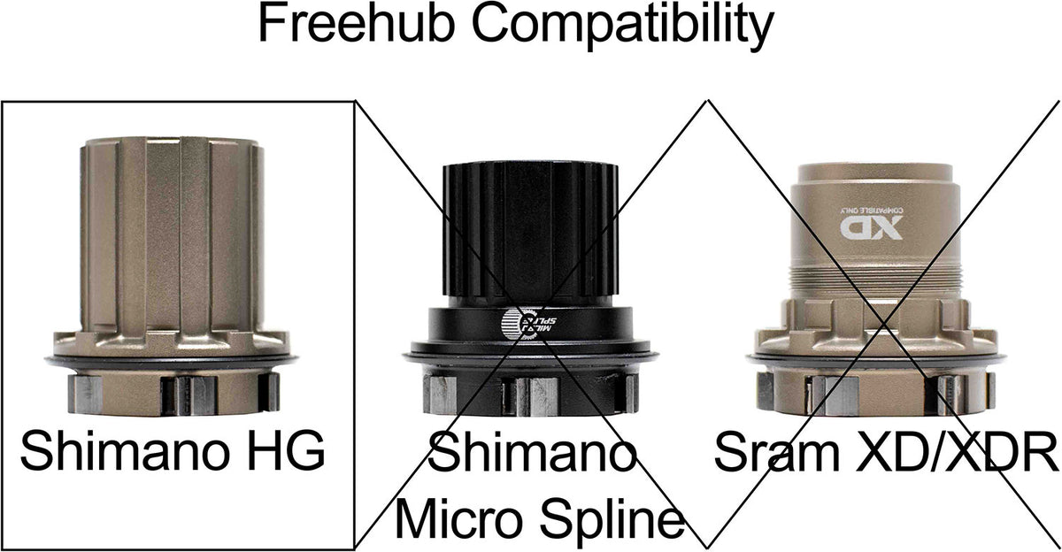 Reverse components hg single speed kit expert