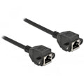 Ngk rj45 verleabel