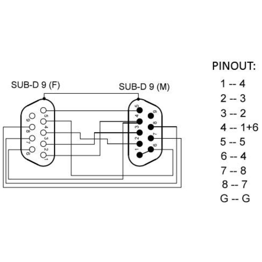 Rs232 verloopstekker