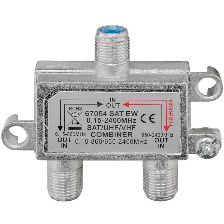 Satelliet-tv combiner