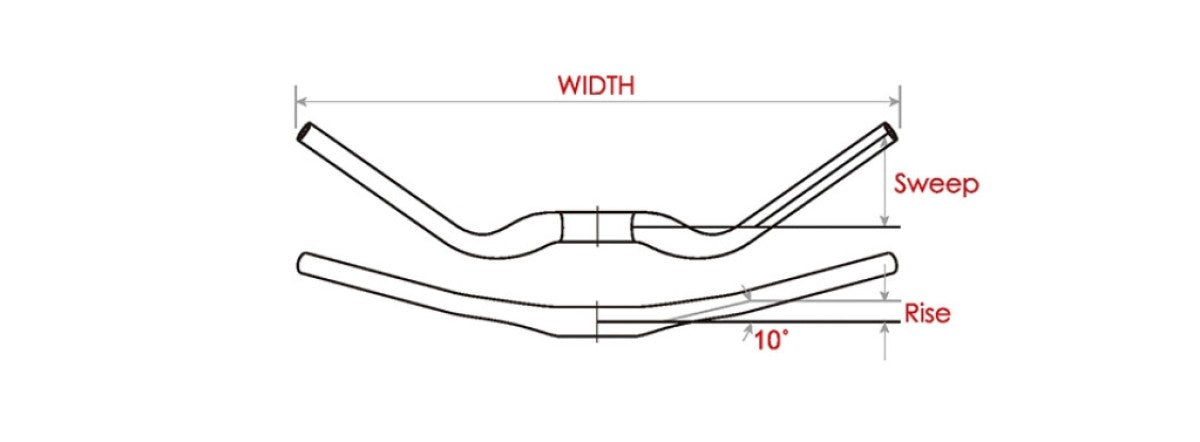 Satori Lenker, schwarz, ø31,8 mm, b=630 mm, 35° abgewinkelt – matt schwarz