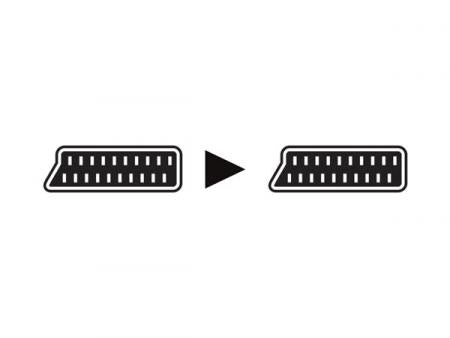 Scart kabel