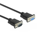 Ngk seriële kabel