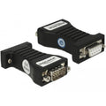 Seriële rs232-adapter