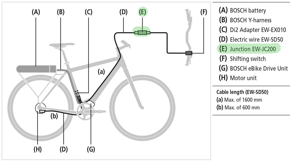 Shimano di2 ew-jc200 junction