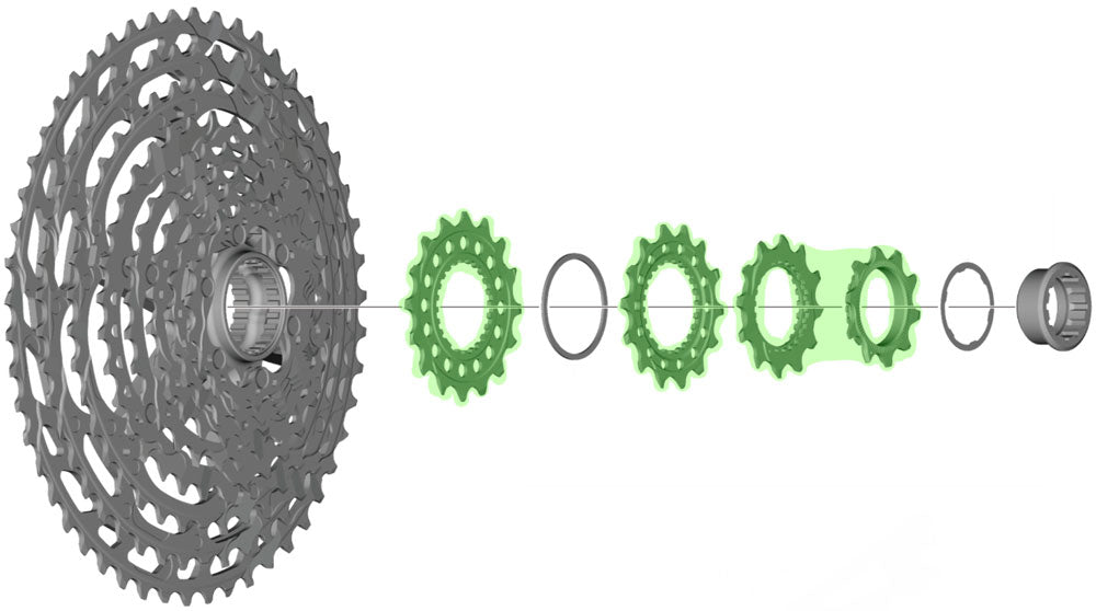 Shimano ritzel shim. sprocket ms 12-spee 14z.