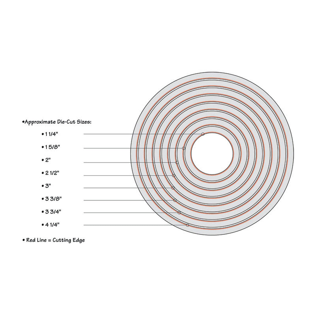 Sizzix • framelits die set circles