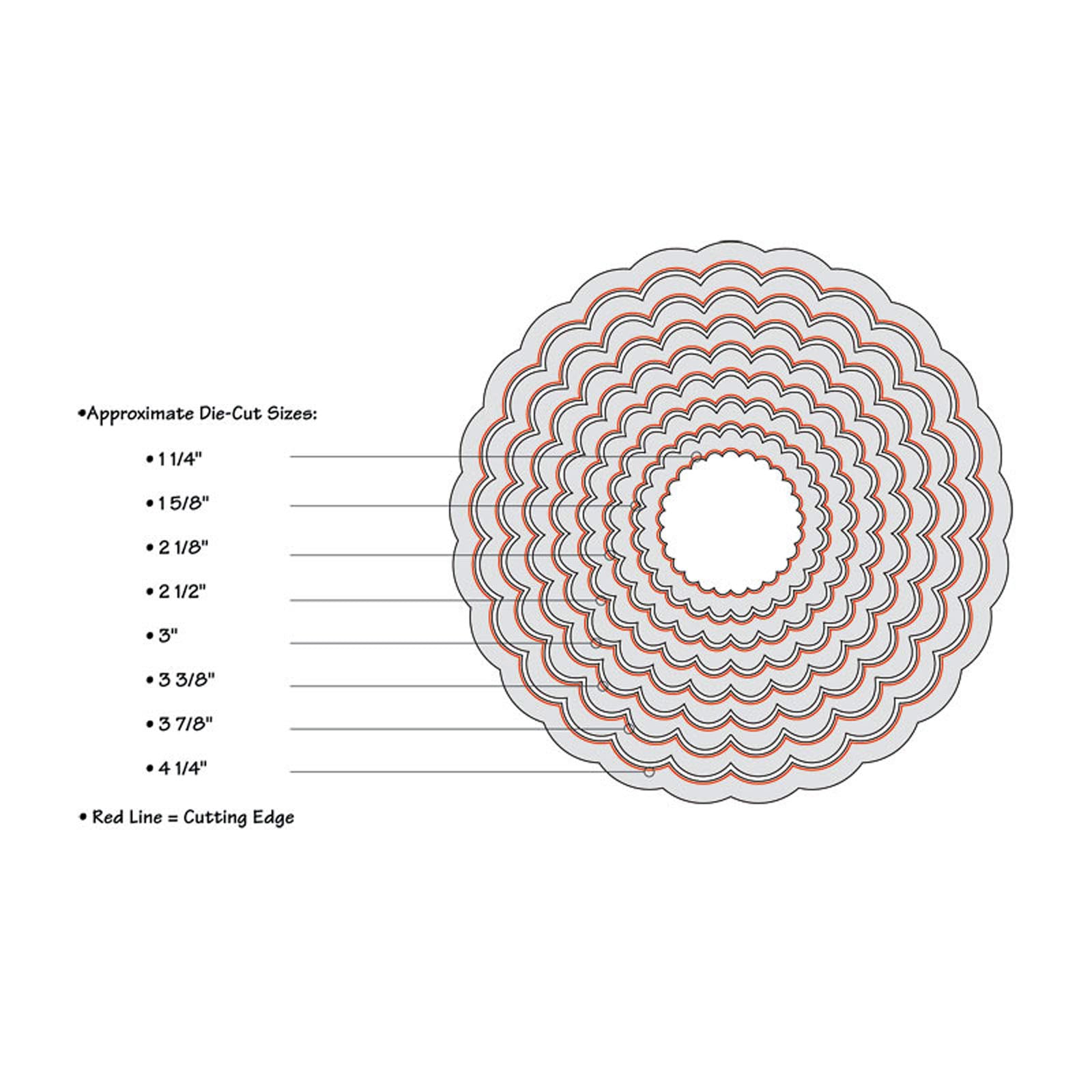 Sizzix • framelits die set scallop circles