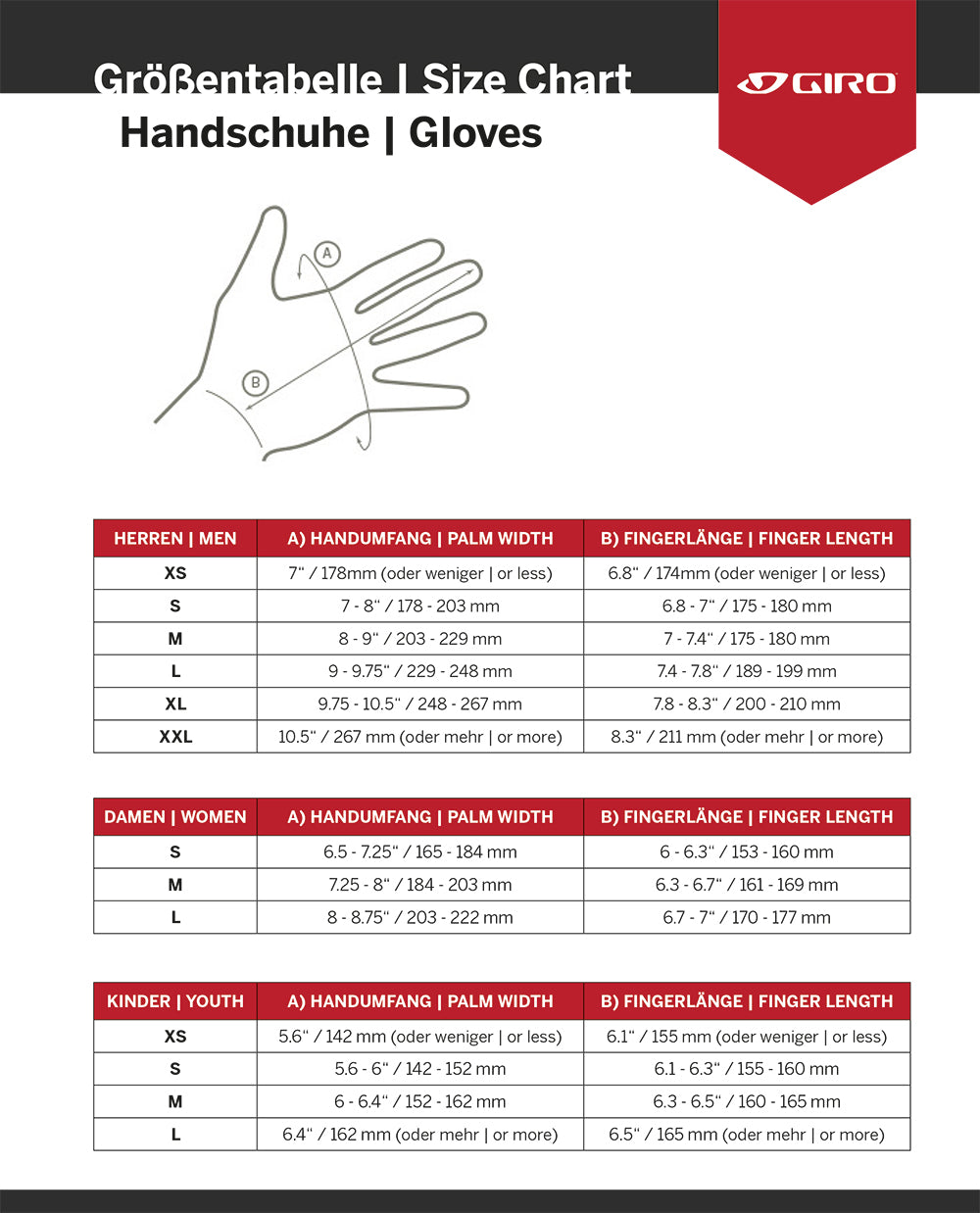Giro dnd - gloves