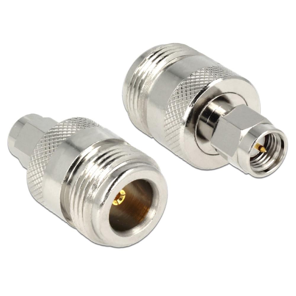 Abi sma adapter