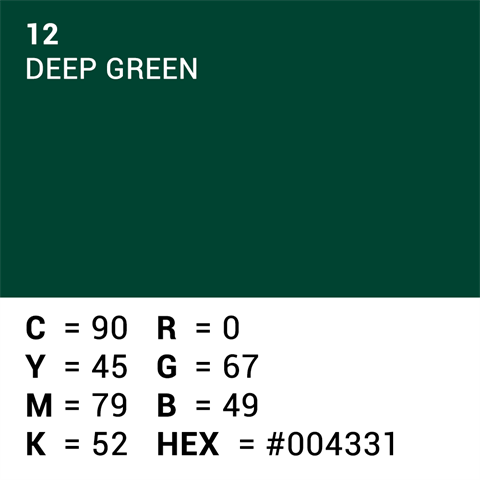 0650512012123