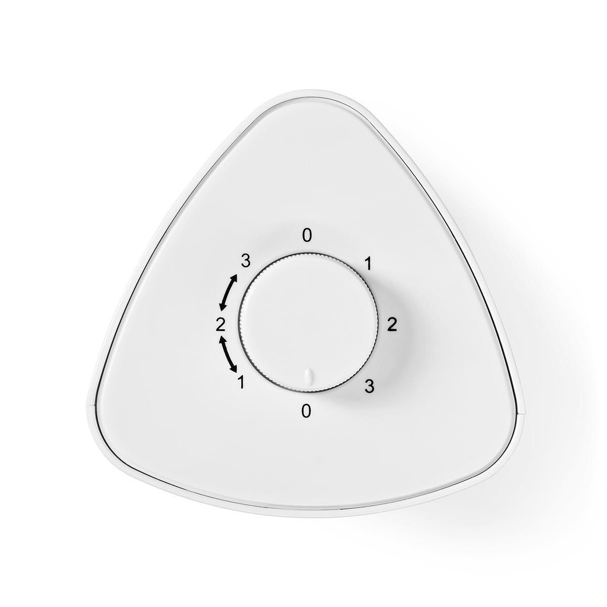 Torenventilator