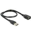 Ngk usb a verleabel