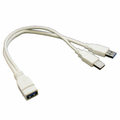 Ngk usb a naar usb a verleabel
