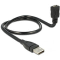 Ngk micro usb verleabel