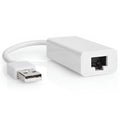 Nedis usb adapter