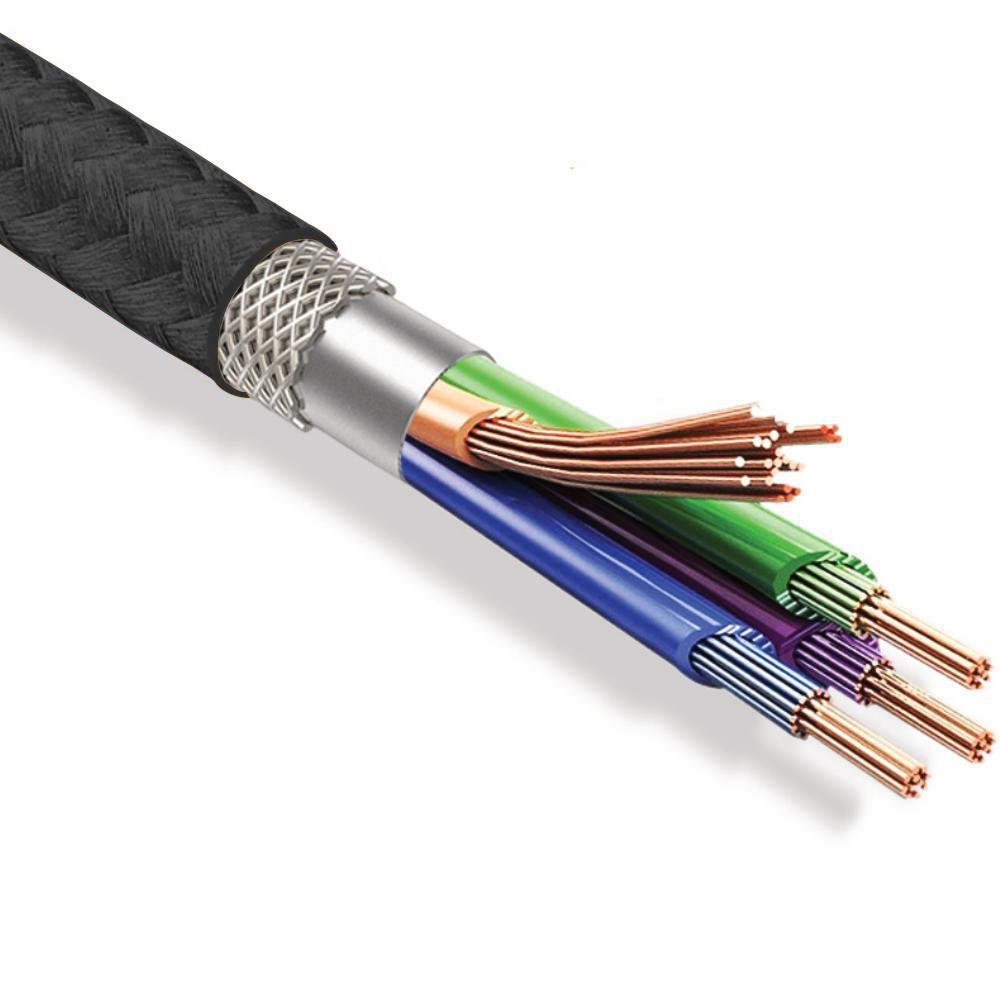 Usb c naar usb a kabel