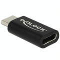 Usb c verloopstekker