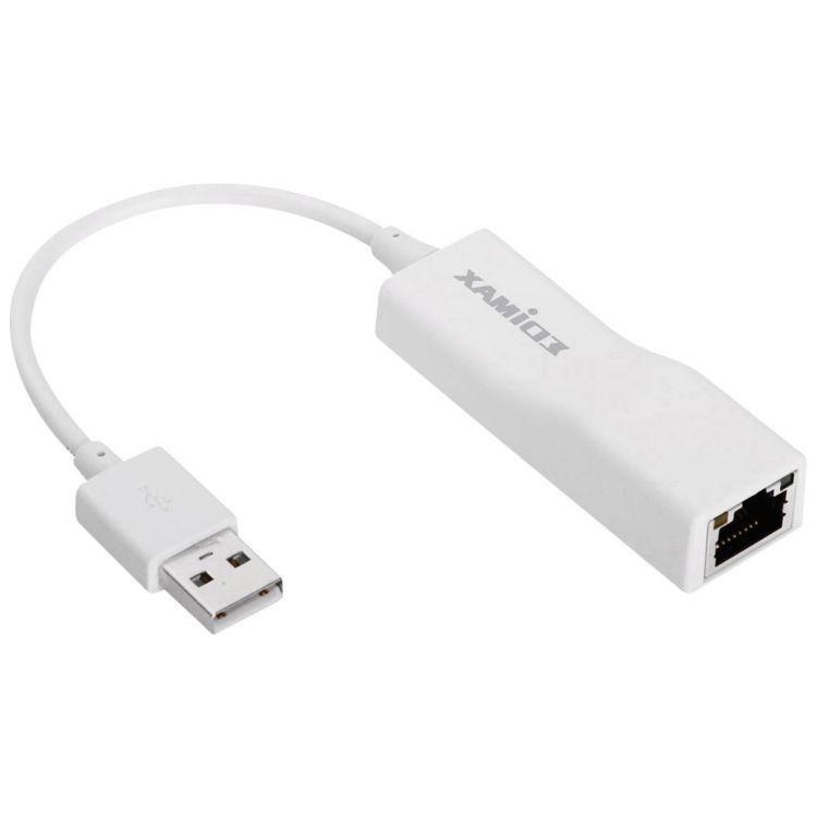 Sram usb netwerkadapter