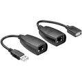 Usb netwerkadapter omvormer