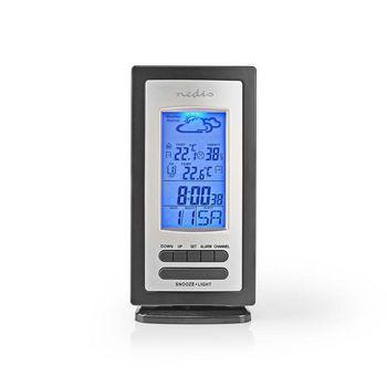 Weerstation