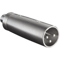 Abi xlr - tulp verloop