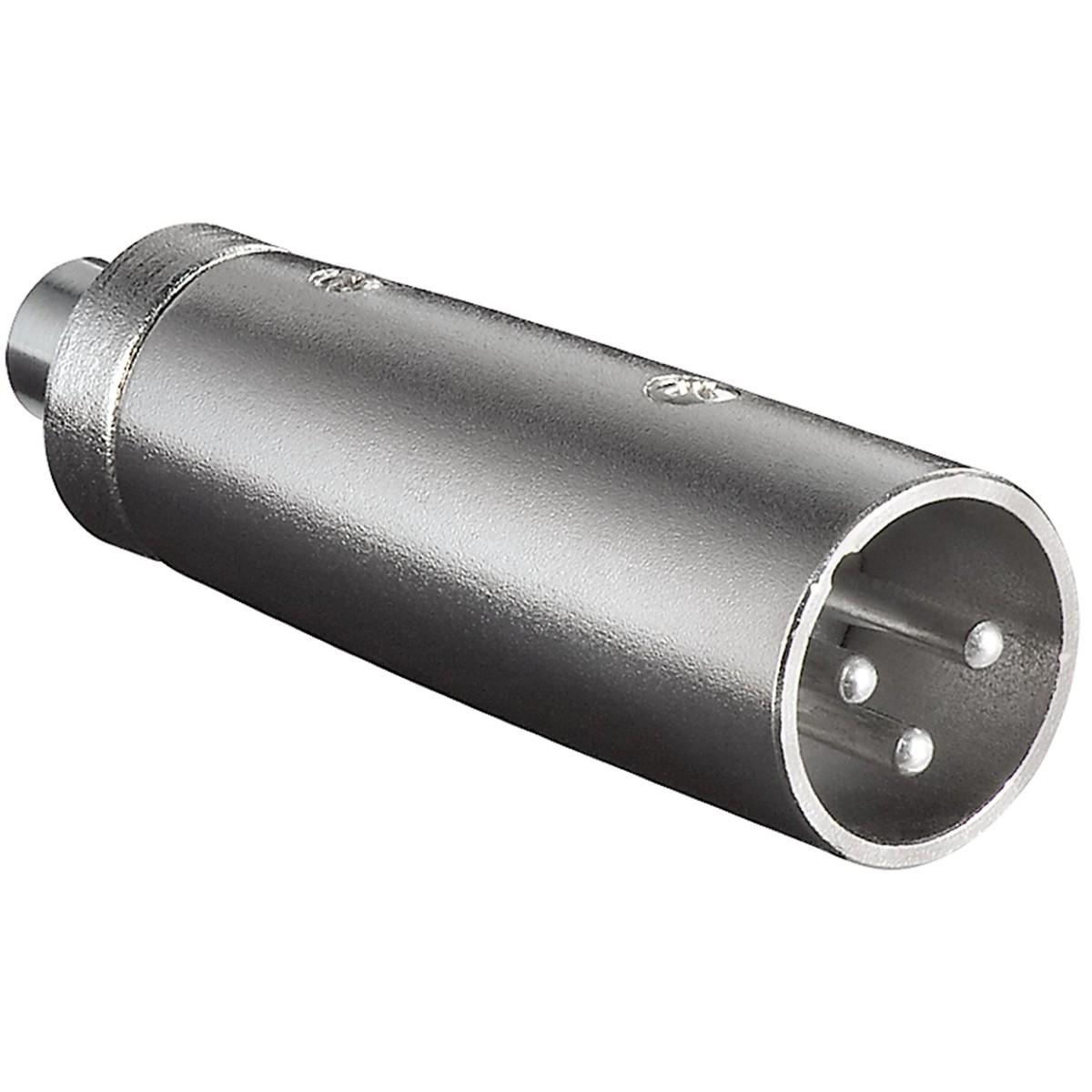 Abi xlr - tulp verloop