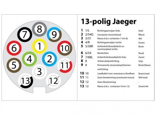 stekkerdoos 13-polig Jäger grijs