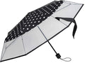 Falconetti Paraplu 24 x 90 cm polyester zwart transparant