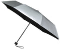Minimax Opvouwbare Paraplu met Handopening Ø 100 cm Zilver